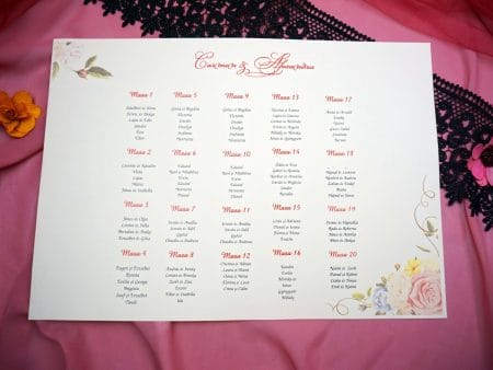 Lista cu asezarea invitatilor la mese model floral