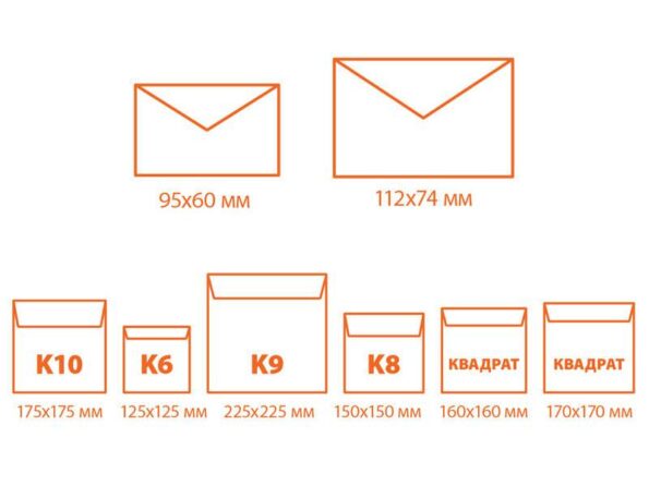 Dimensiunile plicurilor standard si atipice Dimensiunile plicurilor standard si atipice